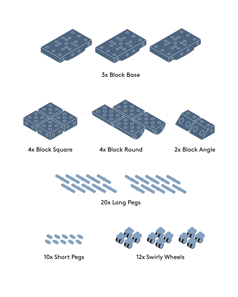 Uddannelsessæt Stor